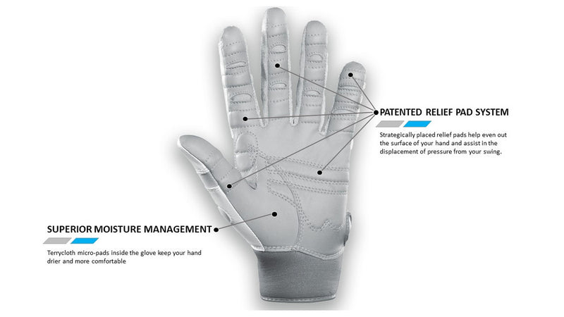 Bionic Relief Grip Arthritic Golf Gloves for Women